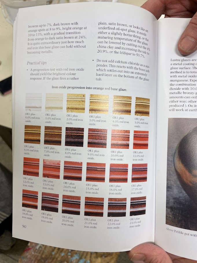 The book's test tiles showing the progression from 0% to 23% red iron oxide.
