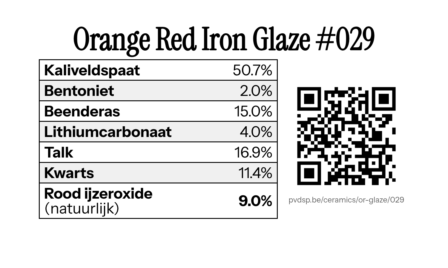 The printed label containing the recipe percentages and a QR code linking to that glaze's recipe page.